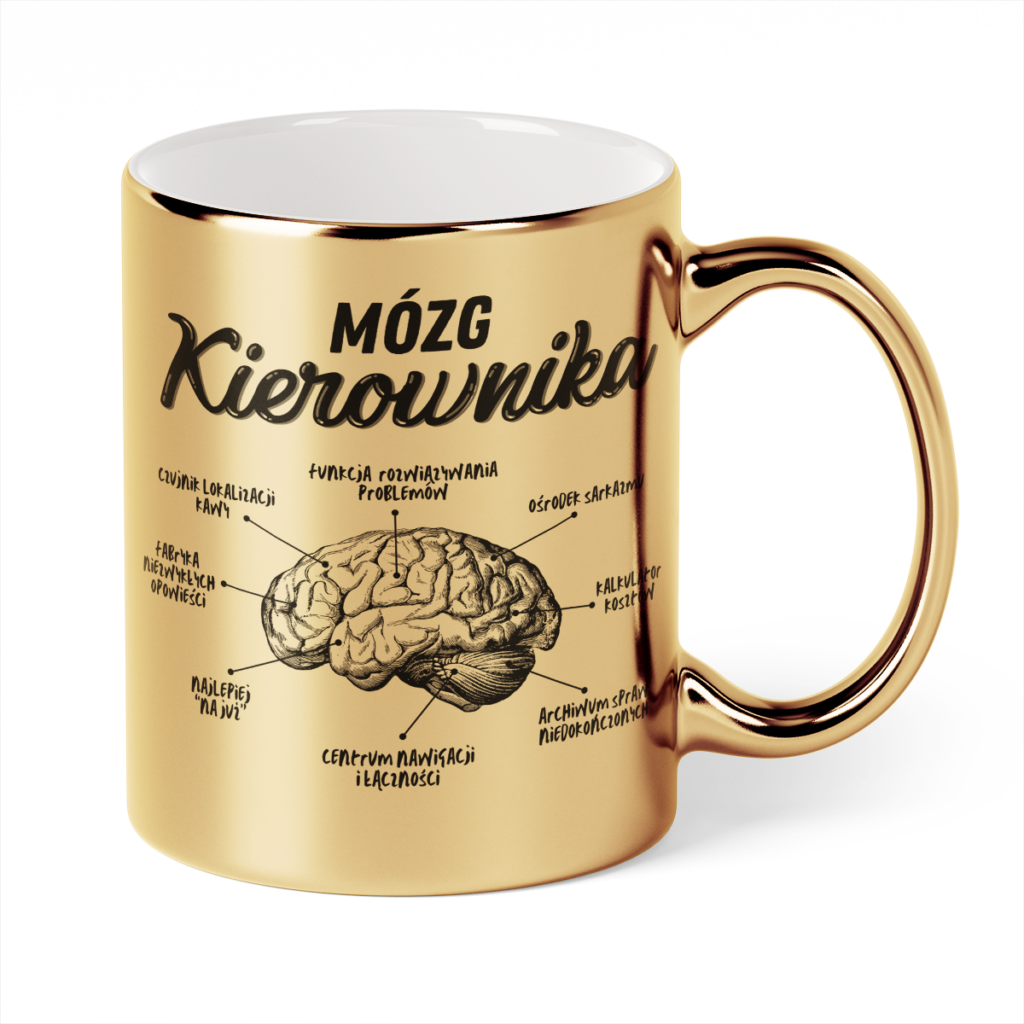 Kubek Złoty Mózg kierownika