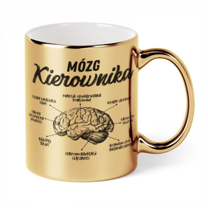 Kubek Złoty Mózg kierownika