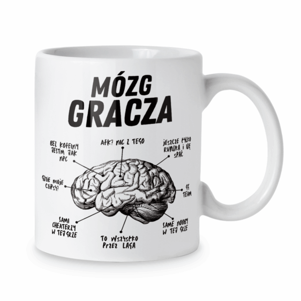 Kubek Mózg gracza