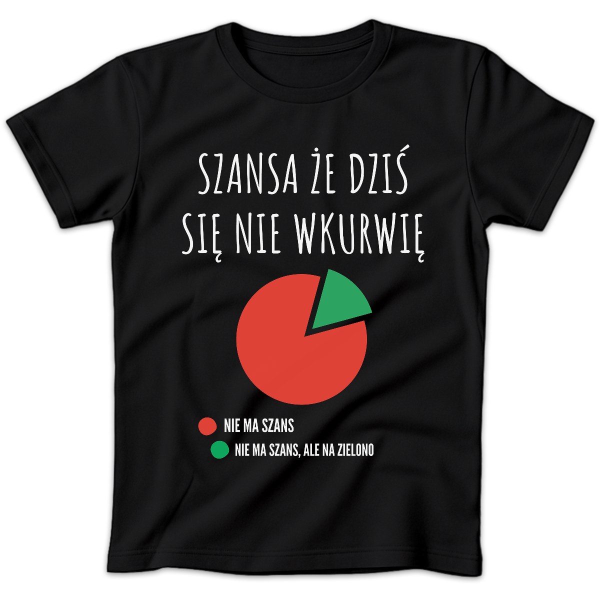 Koszulka damska Szansa że dziś się nie wkurwię czarna
