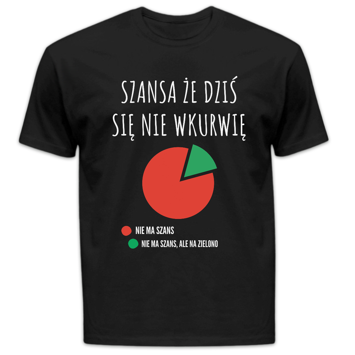 Koszulka męska Szansa że dziś się nie wkurwię czarna
